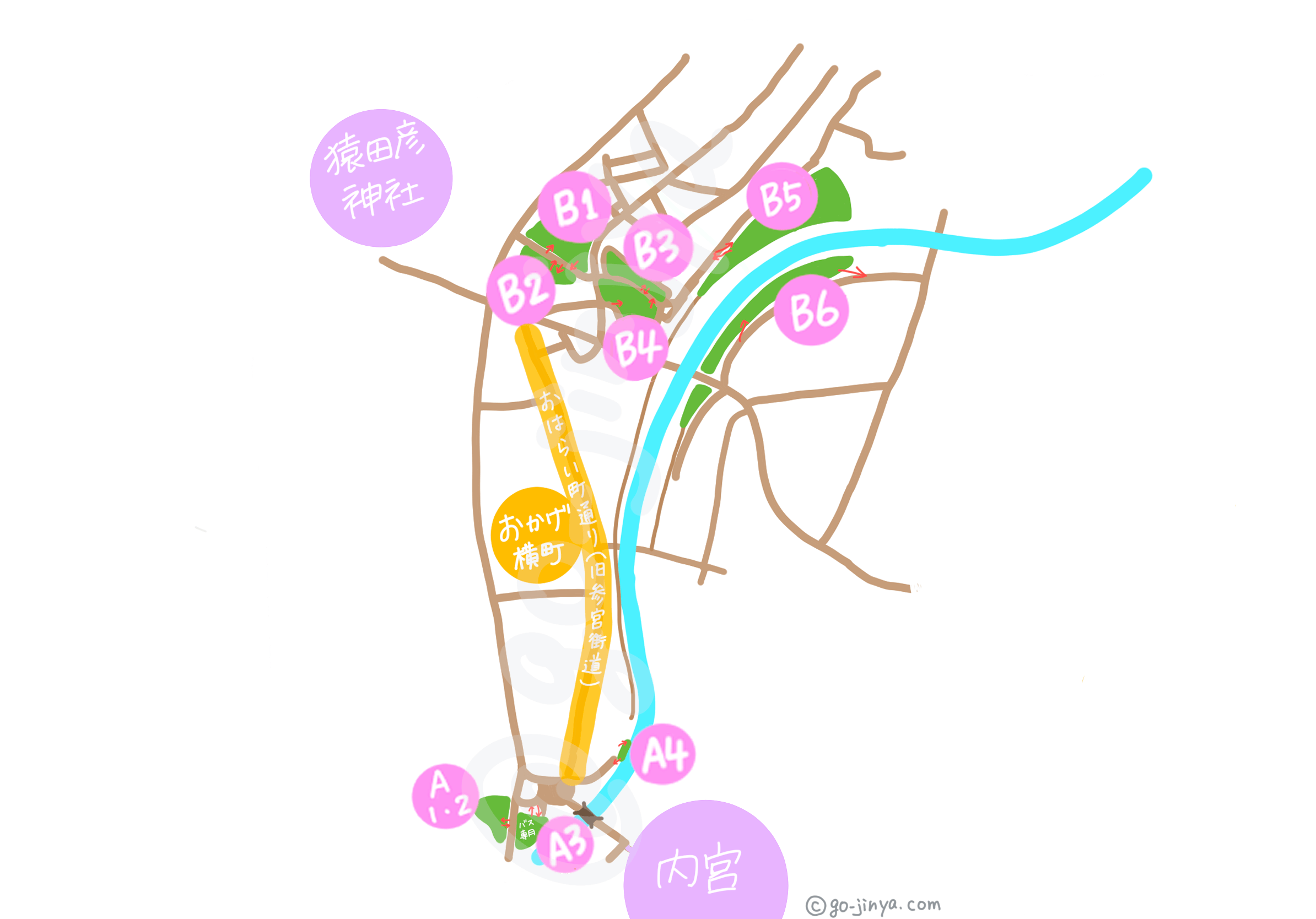 伊勢神宮内宮：駐車場地図